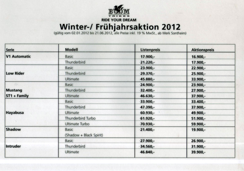 Winter-Fr�hjahrsaktion 2012